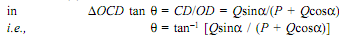 865_Prove the parallelogram law of forces2.png